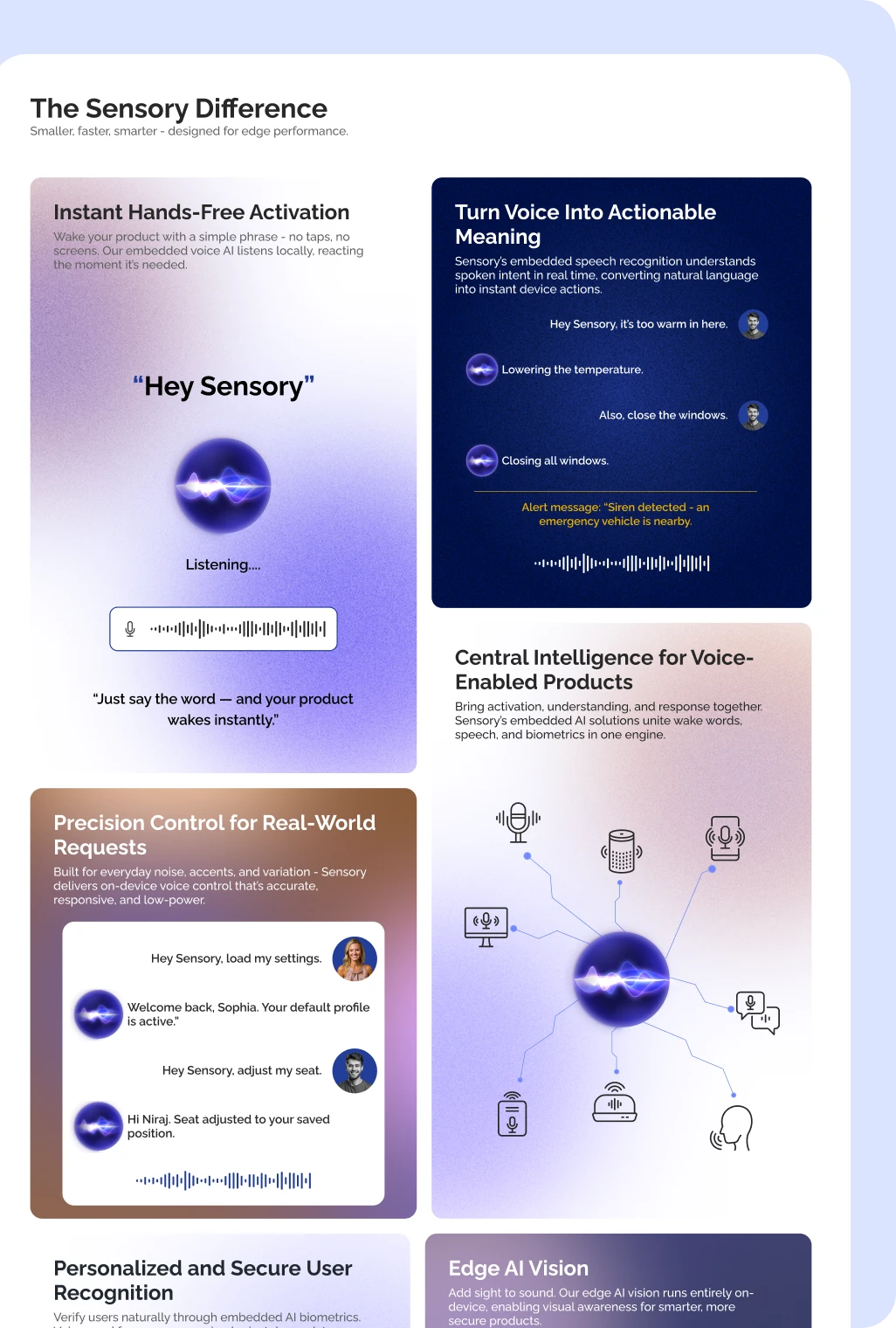 Website designed and built by Anatech